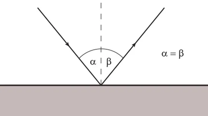 Gdzie znaleźć najlepsze miejsca do obejrzenia serialu Odbicia?